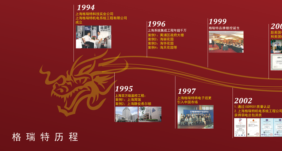 風雨30載，龍年正當時|暨上海格瑞特年會(圖2)