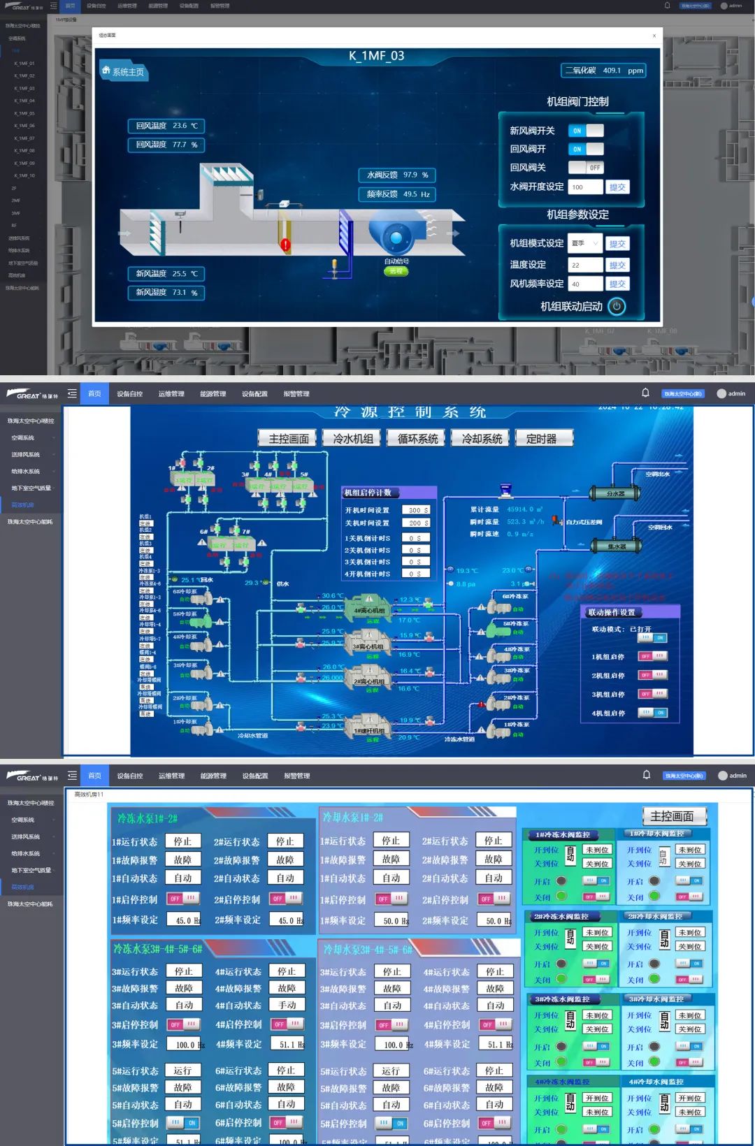 與榮耀共舞，共話珠海太空中心與格瑞特樓控(圖3)