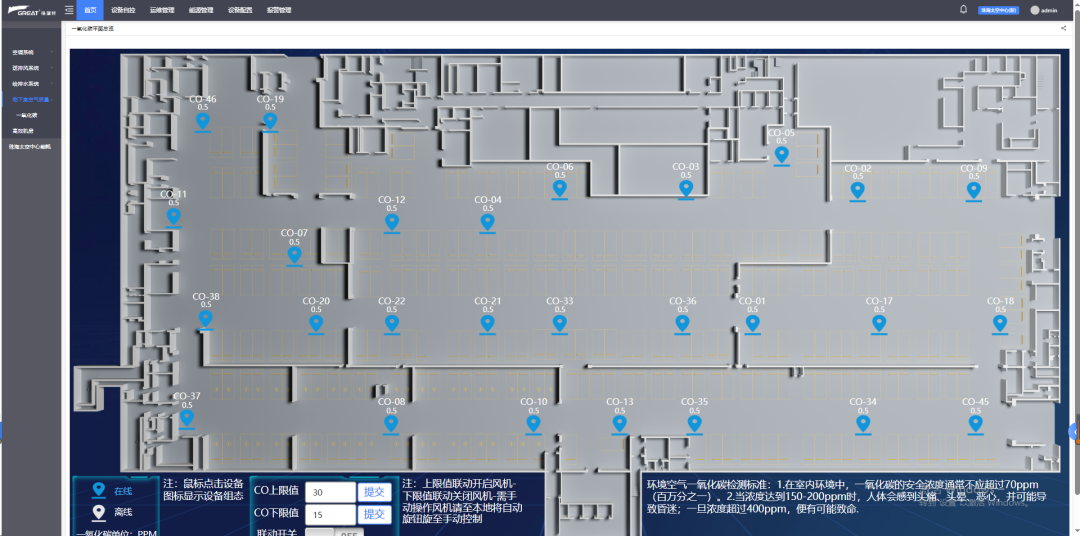格瑞特樓控，智慧校園里的隱形管家(圖8)