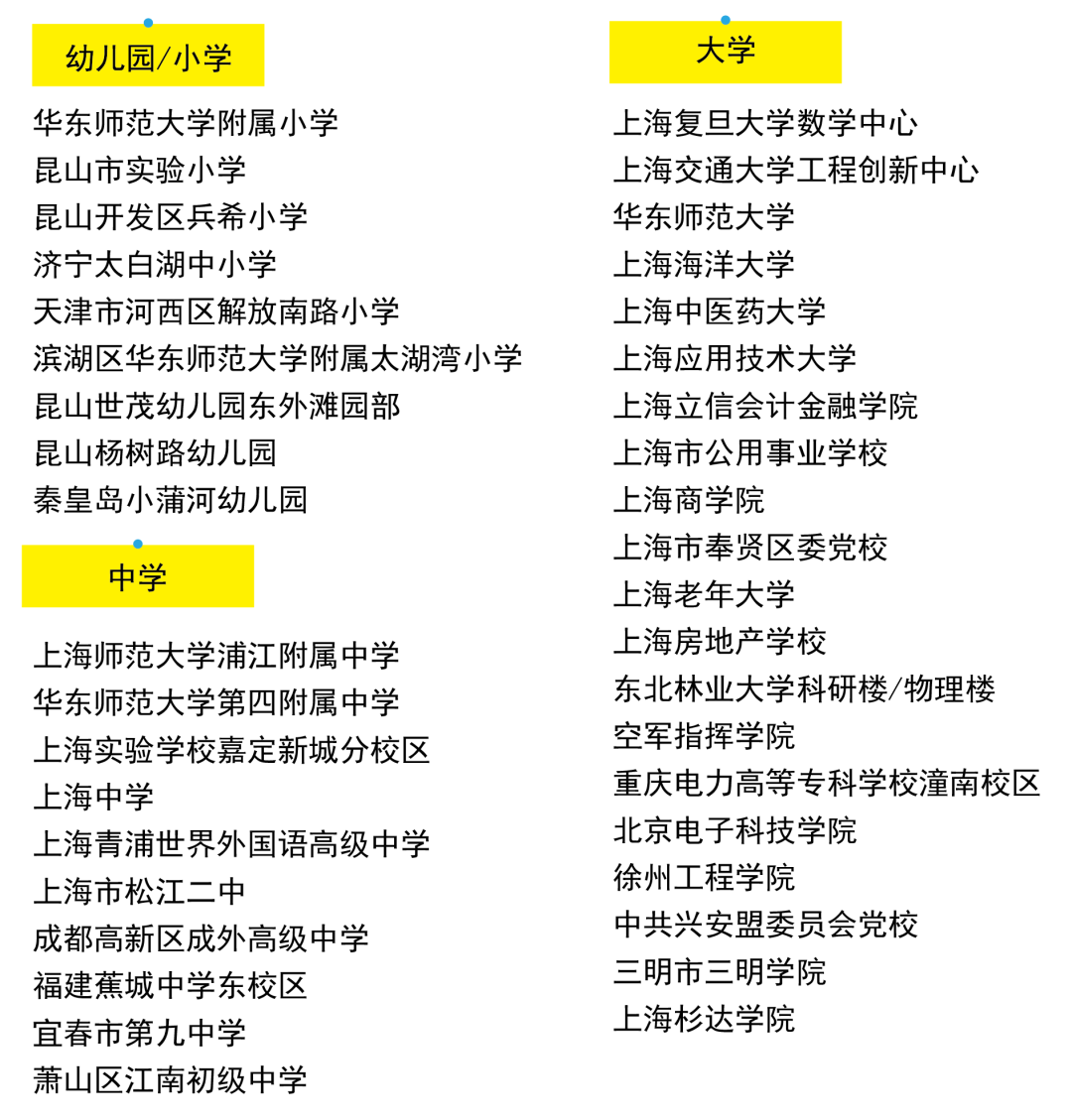 格瑞特樓控，智慧校園里的隱形管家(圖17)