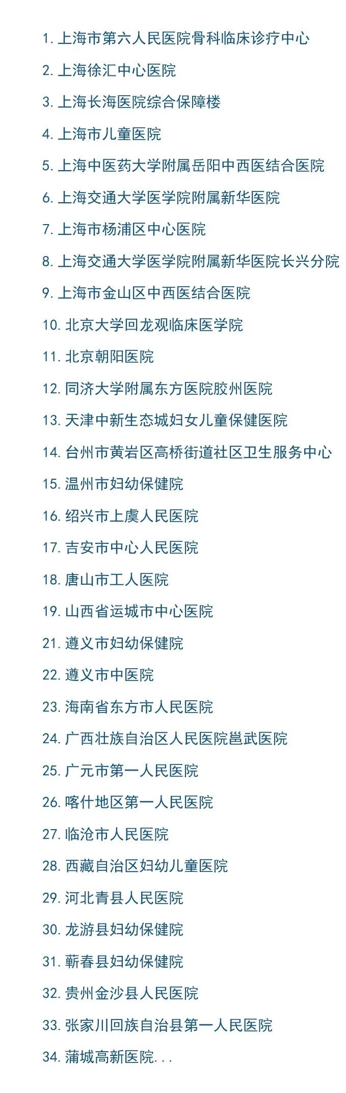 格瑞特樓宇自控系統(tǒng)，守護(hù)醫(yī)院的無名英雄(圖16)